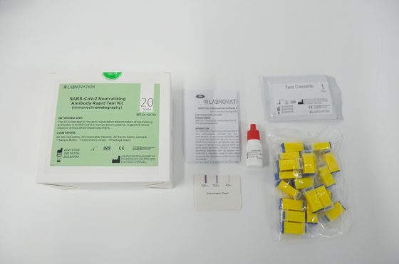Kit Uji Antibodi Penetralisir Covid Satu Langkah Ditujukan untuk Imunoassay Aliran Lateral