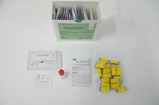 Kit Tes Cepat Antibodi Penetralisir SARS-CoV-2 Untuk Penelitian Epidemiologi